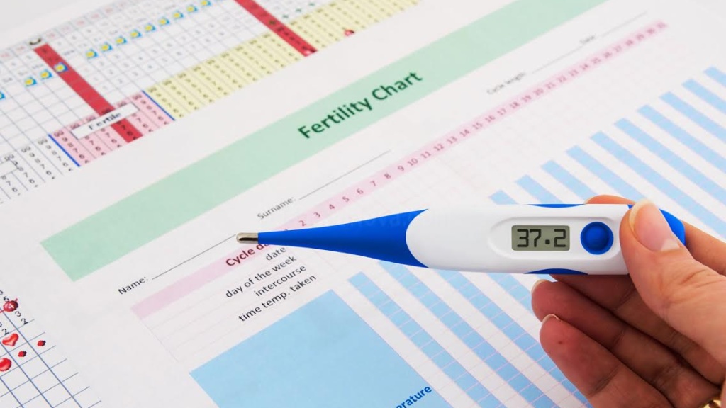 Đo nhiệt độ cơ thể nền