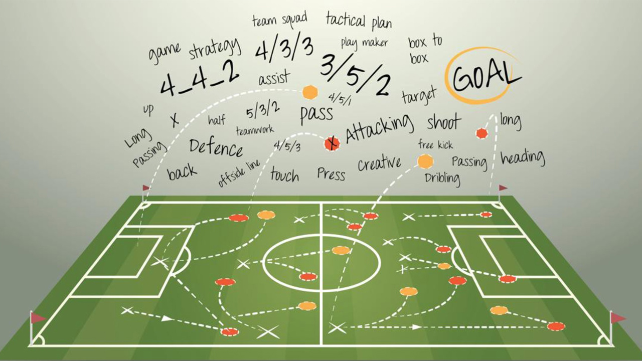 Chiến Thuật Chuyển Cánh Trong Bóng Đá – Bí Quyết Tạo Đột Biến