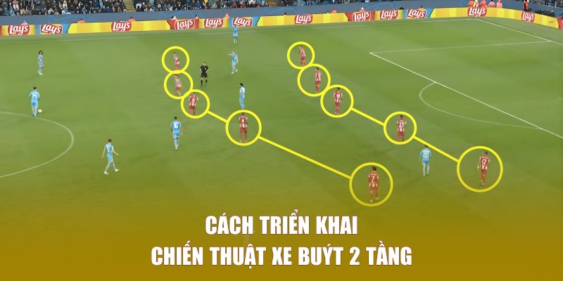 Phân tích cách triển khai đội hình xe buýt 2 tầng